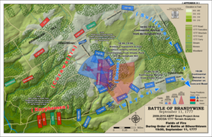 Battle of Brandywine Brandywine Battlefield Park Associates